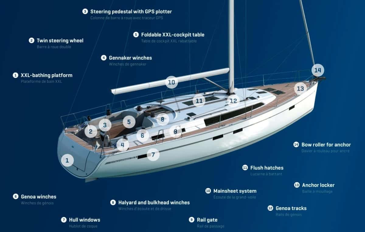 Bavaria 51 Cruiser - miniatura 5