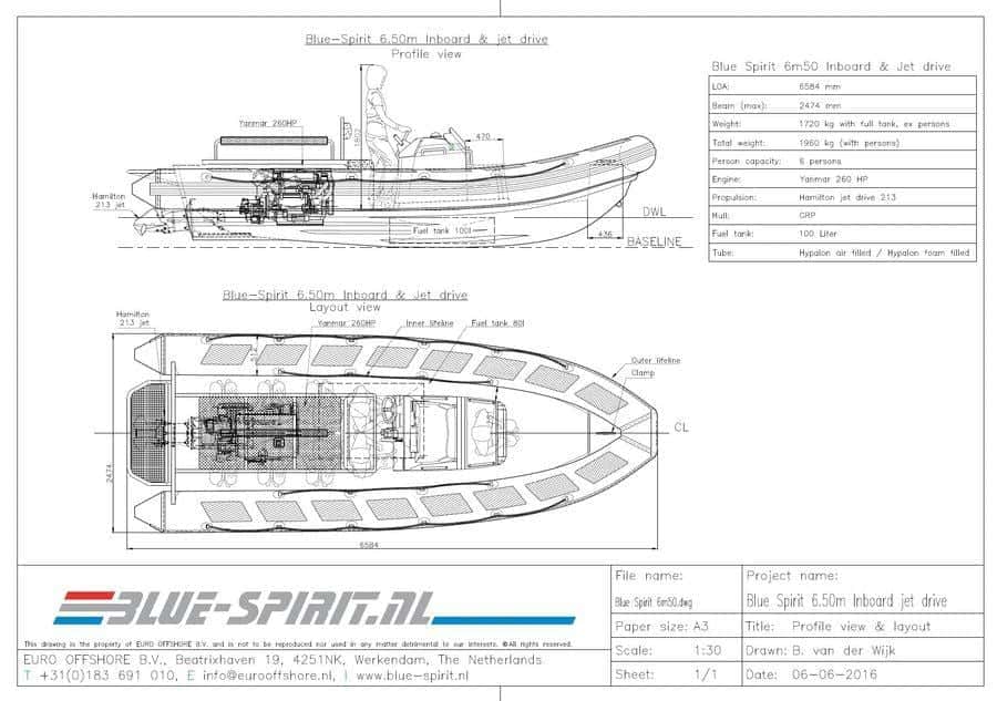 Blue Spirit 650 Inboard Jet Drive - miniatura 12