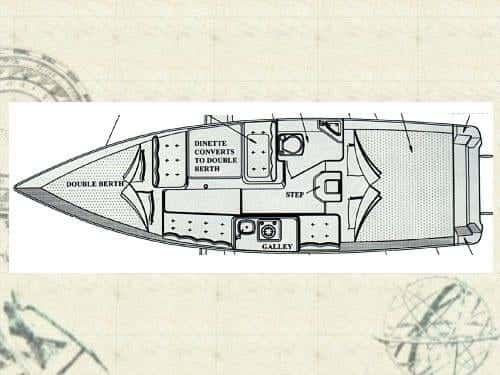 Mac Gregor - miniatura 6